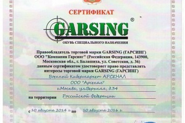 Сайты даркнета
