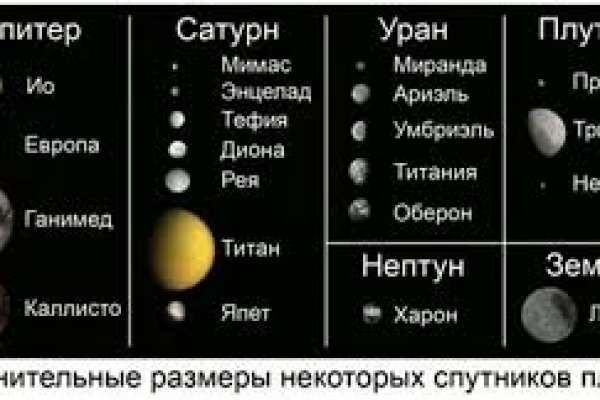 Не получается зайти на кракен