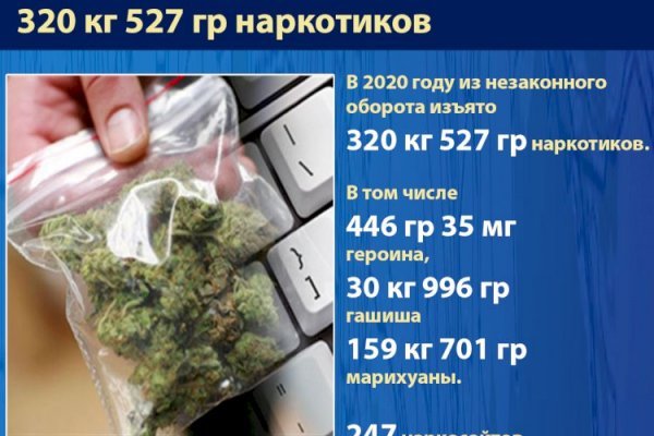 Мега кракен блэк спрут