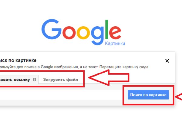 Kraken даркнет что это