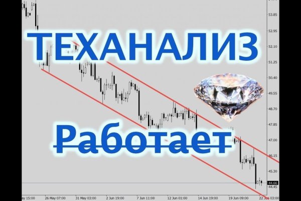 Кракен правильная