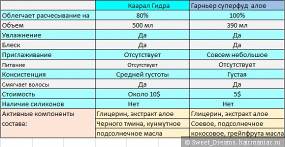 Кракен даркнет площадка ссылка