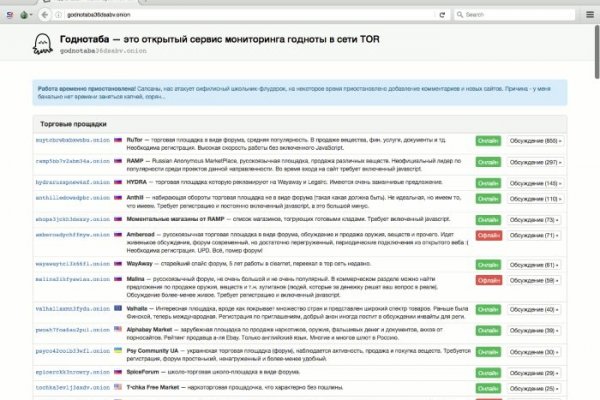 Kraken официальная ссылка