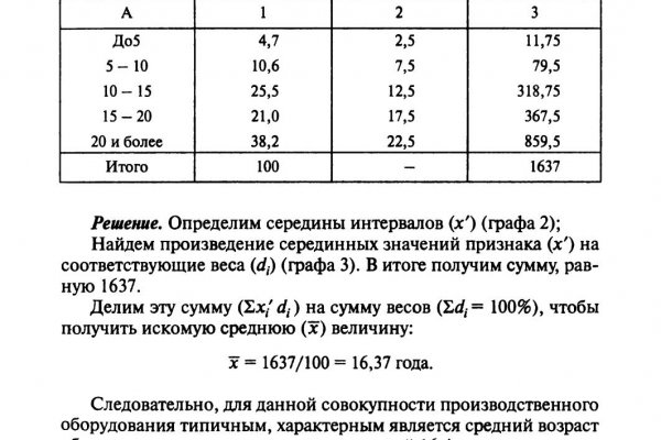 Кракен зайти зеркало